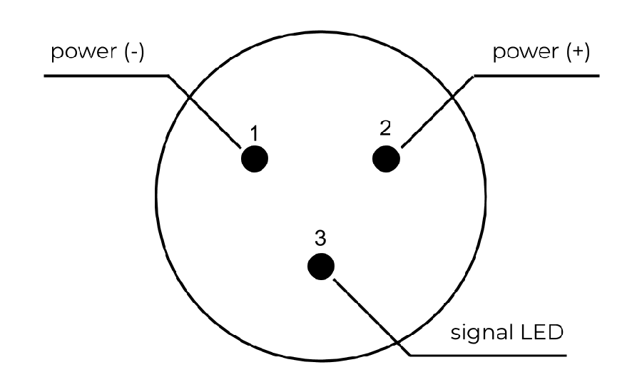 Weipu SP13-3 pinout